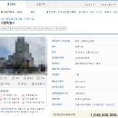 초심자분들 이런 상가는 주의하세요~!