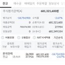 한국전력을 좋게 보는 이유 이미지