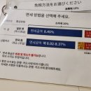 채트카드