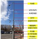 서울시 CCTV, Wi-Fi, 스마트폰충전기, 환경센서, 발소리 감지기, 신호등, 가로등 등을 결합한 다기능 스마트폴 확대, 해외반응 이미지