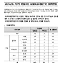 2025년 제1차 한국수력원자력 신입사원(대졸수준 일반전형) 모집 공고(~3/27) 이미지