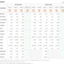 농심태경(주) 이미지