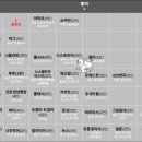 인바이트 이미지