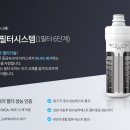 필터코어 이미지