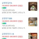 홍천시장화장실 이미지