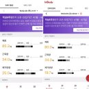 탑독짐 이미지