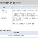 한빛가정의학과의원 이미지