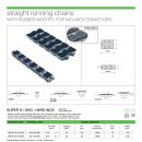 RUBBER CHAIN 이미지