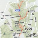 치마바위