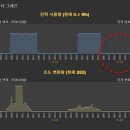 주식회사 에이나인