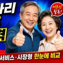 (주)대한노인회건강사업단 | 노인일자리 2026년 신청자격 총정리, 공익활동·사회서비스·시장형 한눈에 비교
