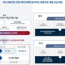(주)엘에스엔지니어링 이미지