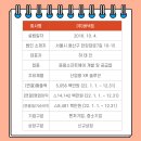 주식회사 버넥트 이미지