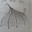 건민약국 이미지