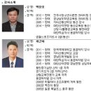 등산으로 쉼쉬는 힐링등산(마산대학교 평생교육원) 이미지