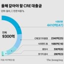 ●매경이 전하는 세상의 지식 (매-세-지, 2월 27일) 이미지