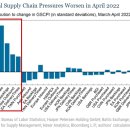글로벌 서플라이(GLOBAL SUPPLY) 이미지