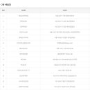 흥일수퍼 이미지