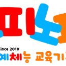 노피노피
