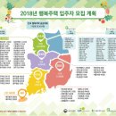 행복부동산컨설팅 이미지