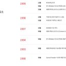 머터리얼즈 이미지