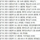 과천시민한의원