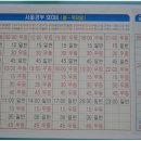 시외버스터미널 (건너) 이미지