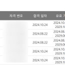 전산회계1급,전산회계2급 전산세무1급,전산세무2급 취업 자격증 세무대리인취업에 관한 비전공자 팁