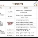 파밍하우스체험학습장