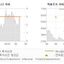 세진상회 이미지