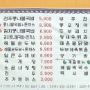 전주24시콩나물국밥(행복한꽈배기)