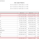 (주)조프소프트 이미지