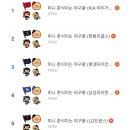 춘식이 이모티콘으로 측정한 프로야구 인기순위 이미지