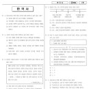 [한국사기출] 2015년 국가직 9급 한국사 기출문제 다운 및 해설 1~10번