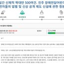 ‘진주 장애전담어린이집 학대’ 가해자 신상 공개 청원피해 아동 15명, CCTV를 통해 신체적 학대 500건 이상 확인 이미지