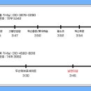 남천초등 네이버블로그