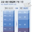 이투엠