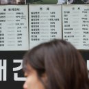 마켓인사이드 이미지