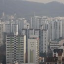 분당 이미지