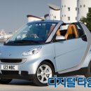 스마트카 이미지