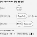 고려로지텍 네이버블로그