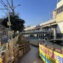 명륜역(명륜역 방면) 이미지