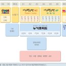 시매쓰수학