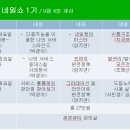 삼삼(33)네일