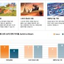 주식회사 하이스코어게임즈 이미지