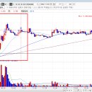 그린메디칼 이미지