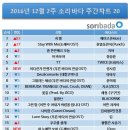 소리바다 이미지