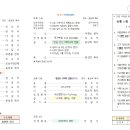 상운농장 이미지