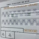 에스더블유팜(주) | [서림동 관리형 독서실] 더블에스관리형 독서실 2개월 후기