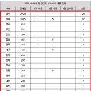로또 이미지
